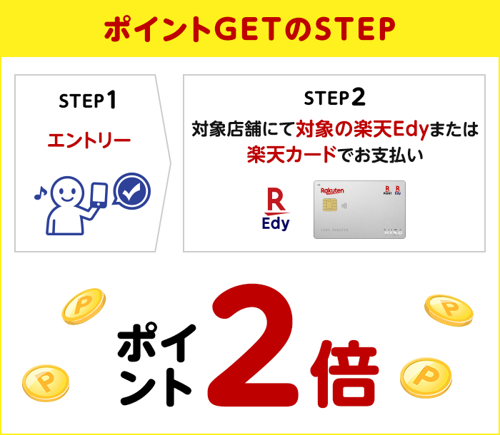 魚民、白木屋、目利きの銀次などモンテローザグループでポイント2倍