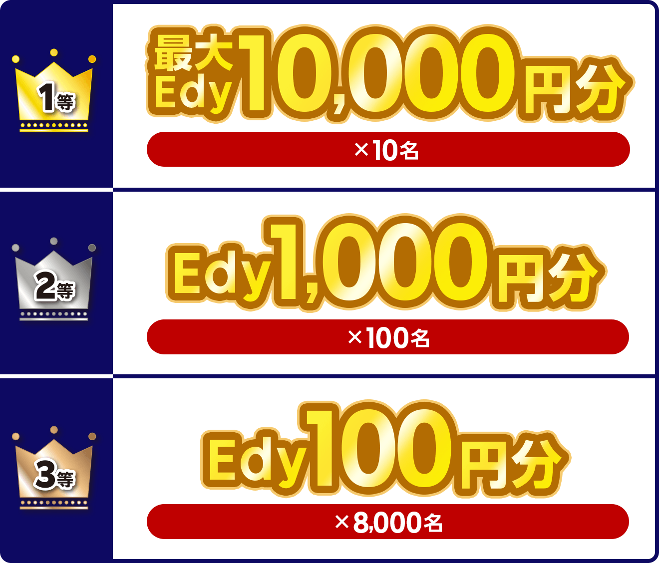 リアル イエローハット 株主優待 30,000円分(3,000円×10冊