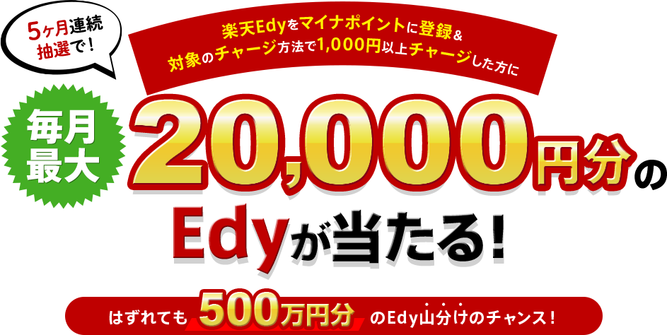 ő20,000~EdyI