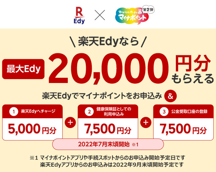 Edyへのチャージで上限5,000円分のEdyがもらえる【マイナポイント事業 ...