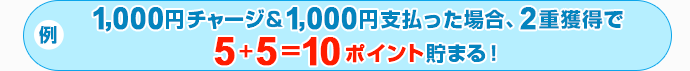 1,000円チャージ＆1,000円支払った場合、2重獲得で5+5=10ポイント貯まる！